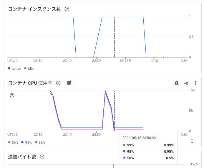 CleanShot 2026-05-17 at 19.15.43.png