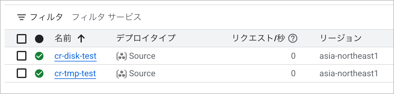 deployed-cloud-run-services
