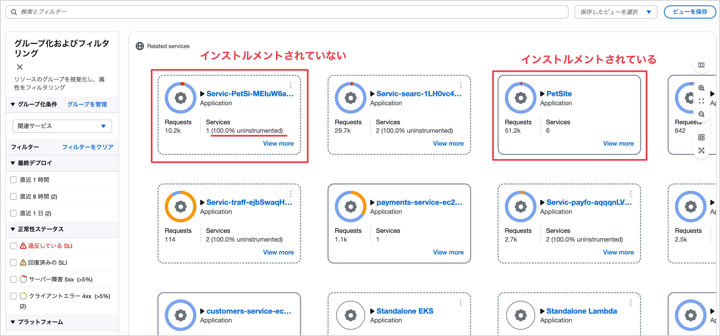 注釈付きデプロイ後のApplication Map
