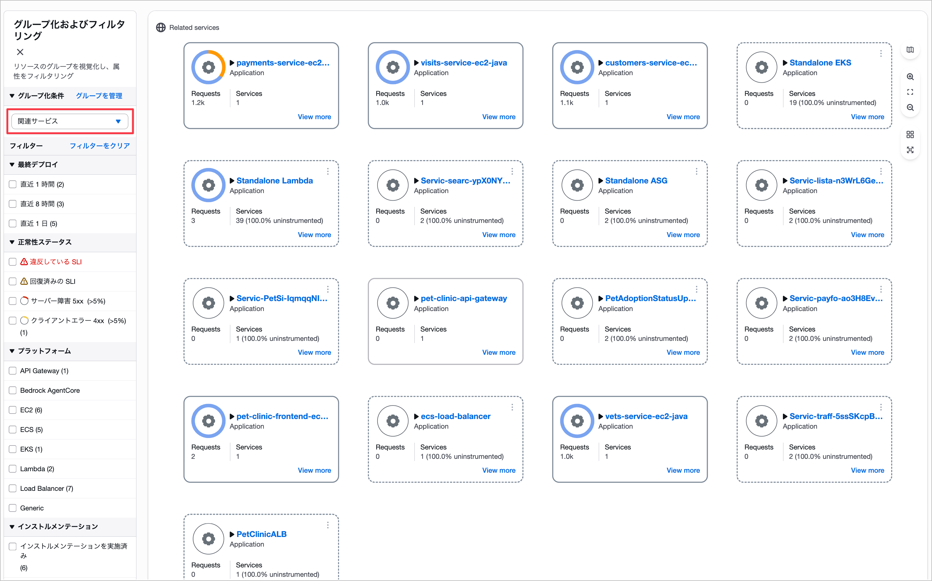 デプロイ完了後のApplication Map - グループ化条件