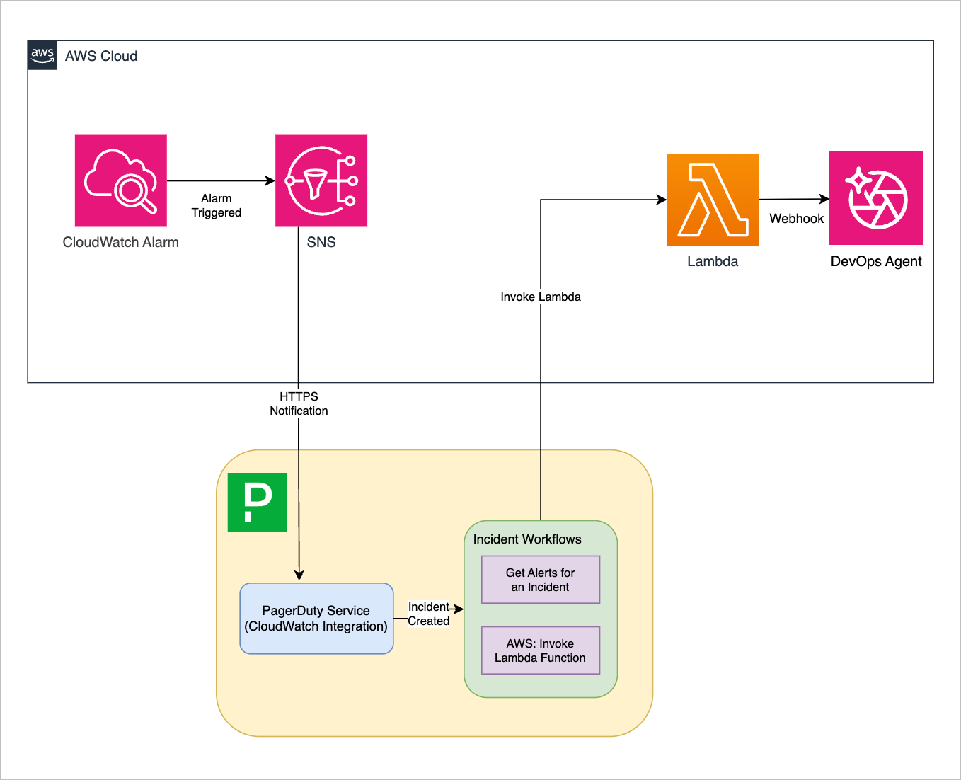 CleanShot 2025-12-19 at 22.29.25@2x.png