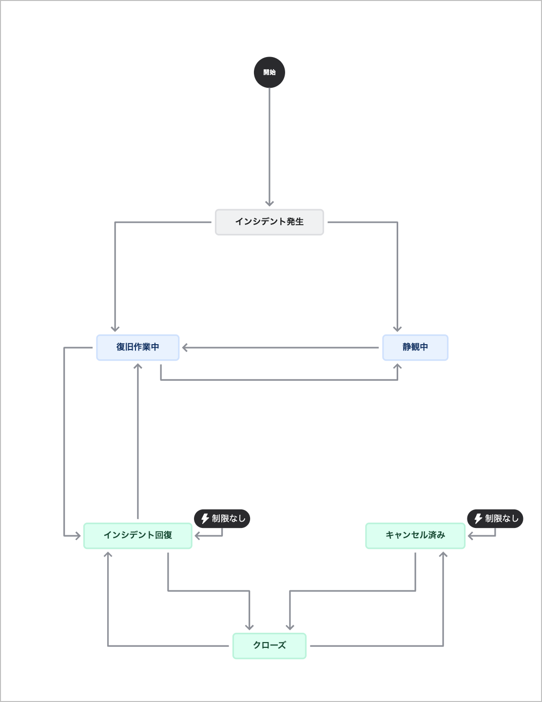 CleanShot 2026-01-31 at 12.27.18@2x.png