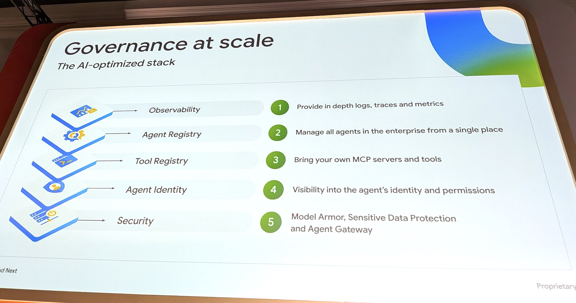 CleanShot 2026-04-24 at 06.58.47@2x.jpg