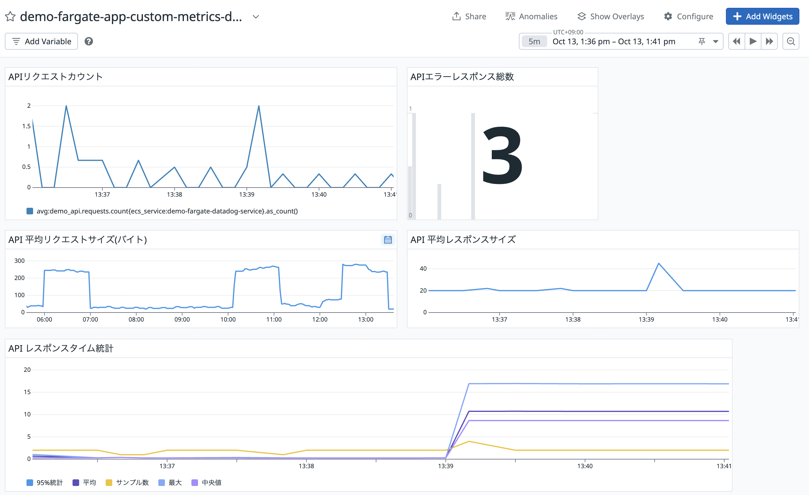 2025-10-13-datadog-dogstatsd-fargate-custom-metrics-14