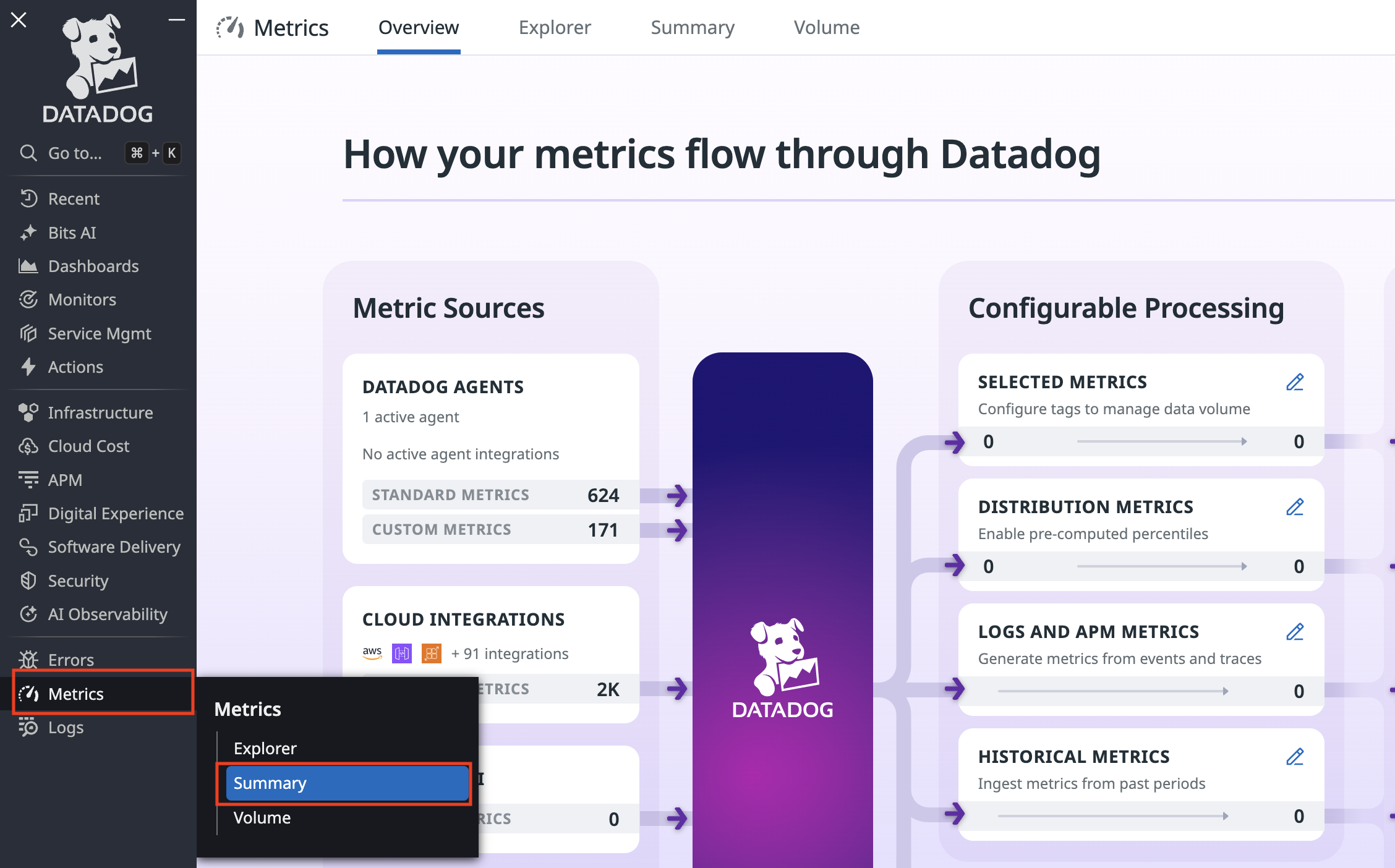 2025-10-13-datadog-dogstatsd-fargate-custom-metrics-02