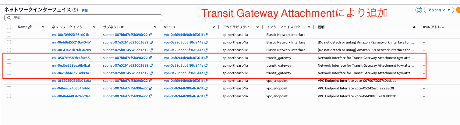2026-02-04-fsx-openzfs-multiaz-cross-vpc-mount-14