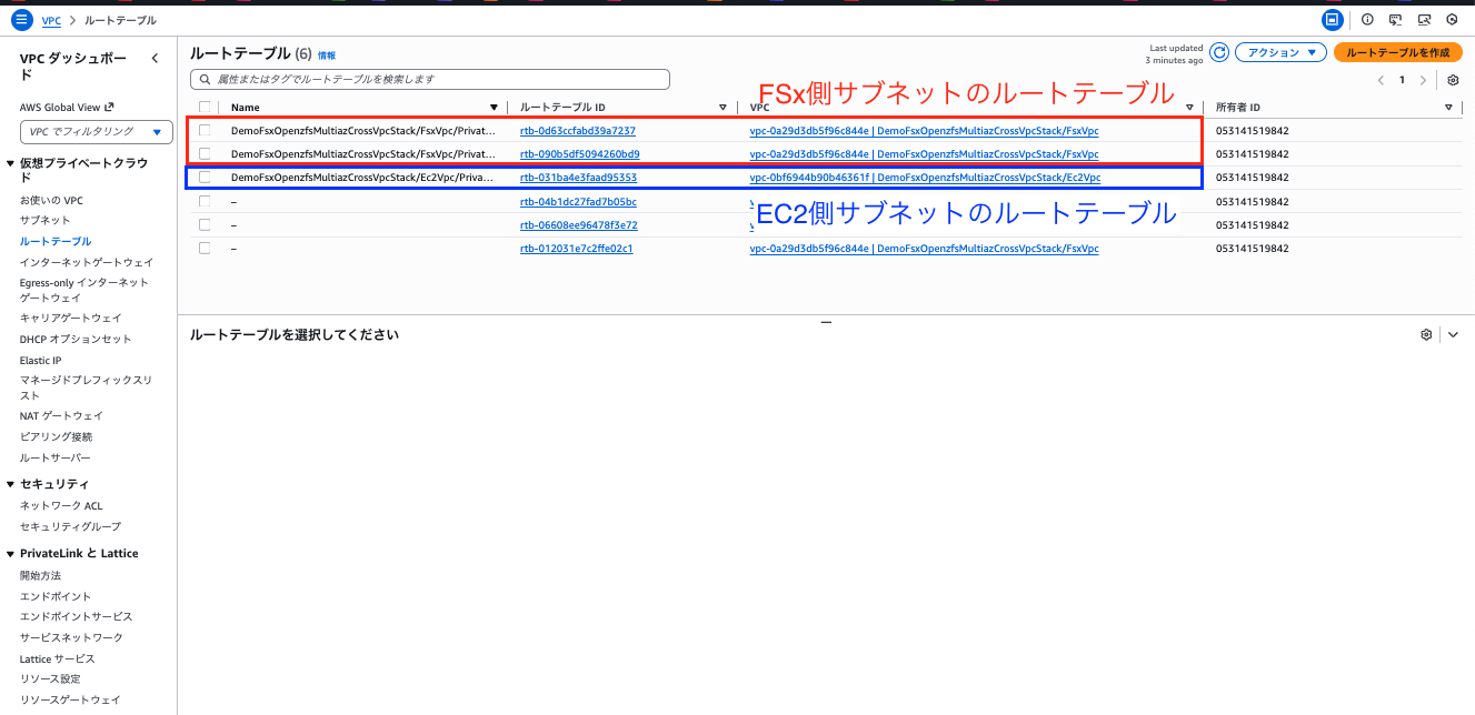 2026-02-04-fsx-openzfs-multiaz-cross-vpc-mount-04
