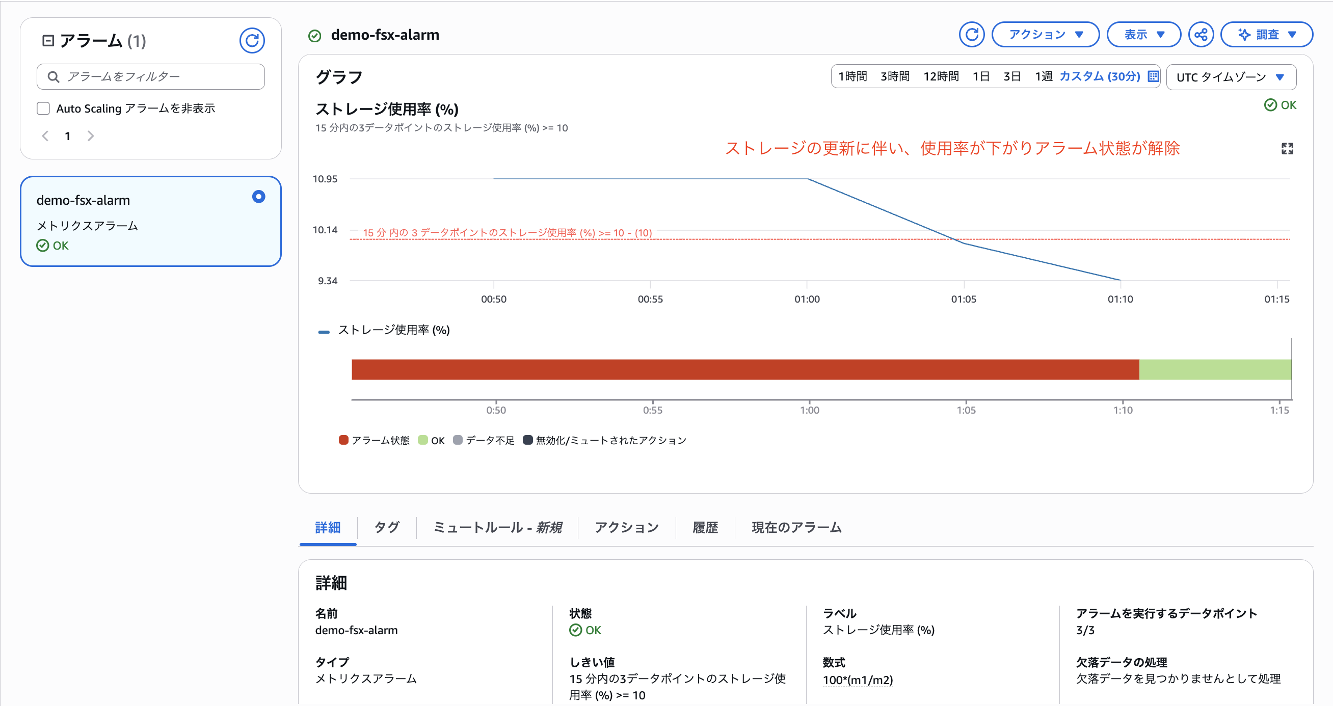 2026-03-10-fsx-openzfs-storage-alarm-metric-math-18