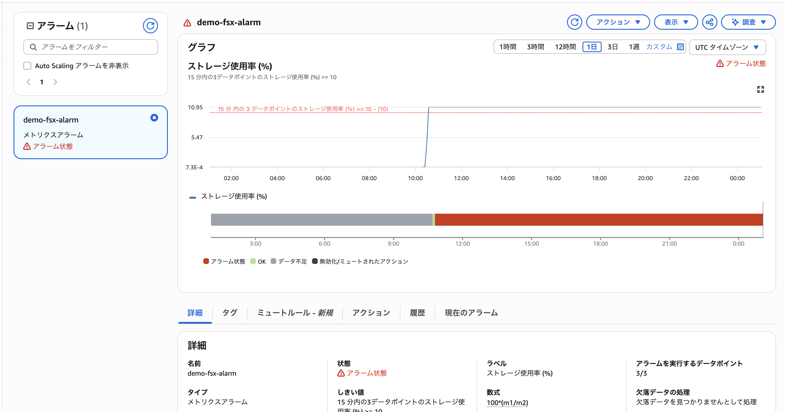 2026-03-10-fsx-openzfs-storage-alarm-metric-math-12