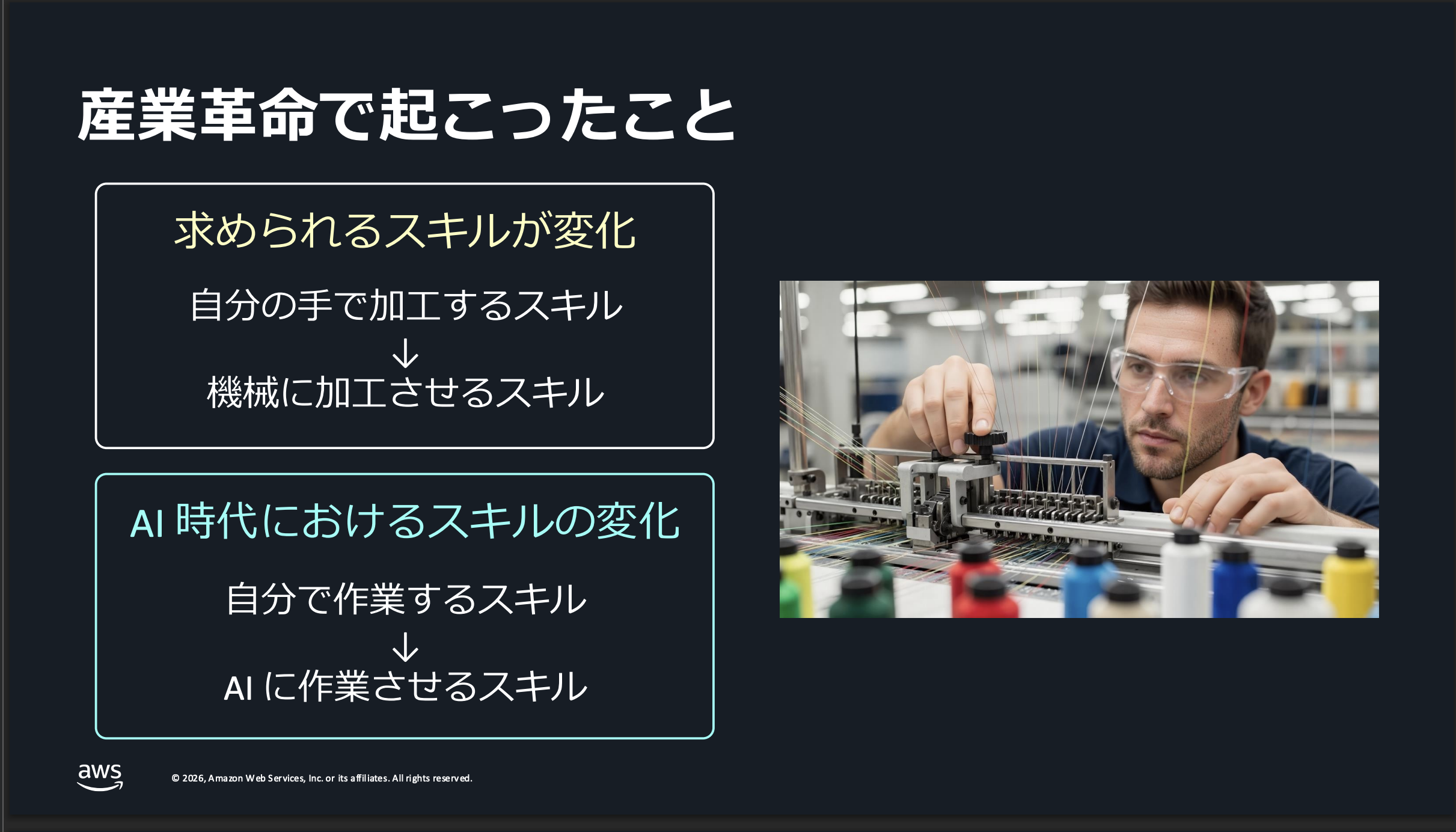 2026-06-28-aws-summit-japan-2026-ai-dlc-upstream-transformation-15