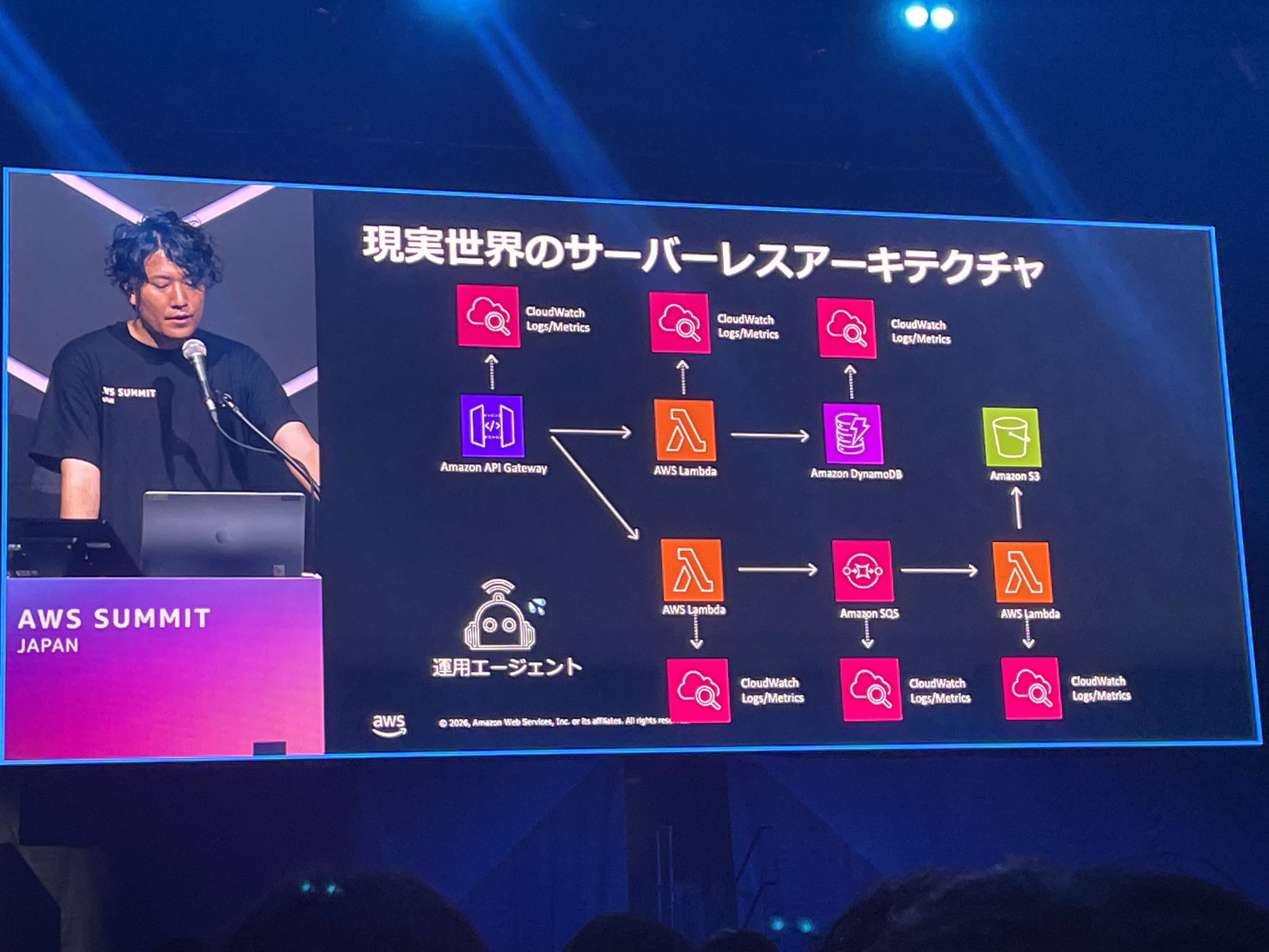 2026-07-05-aws-summit-cns449-serverless-ai-23