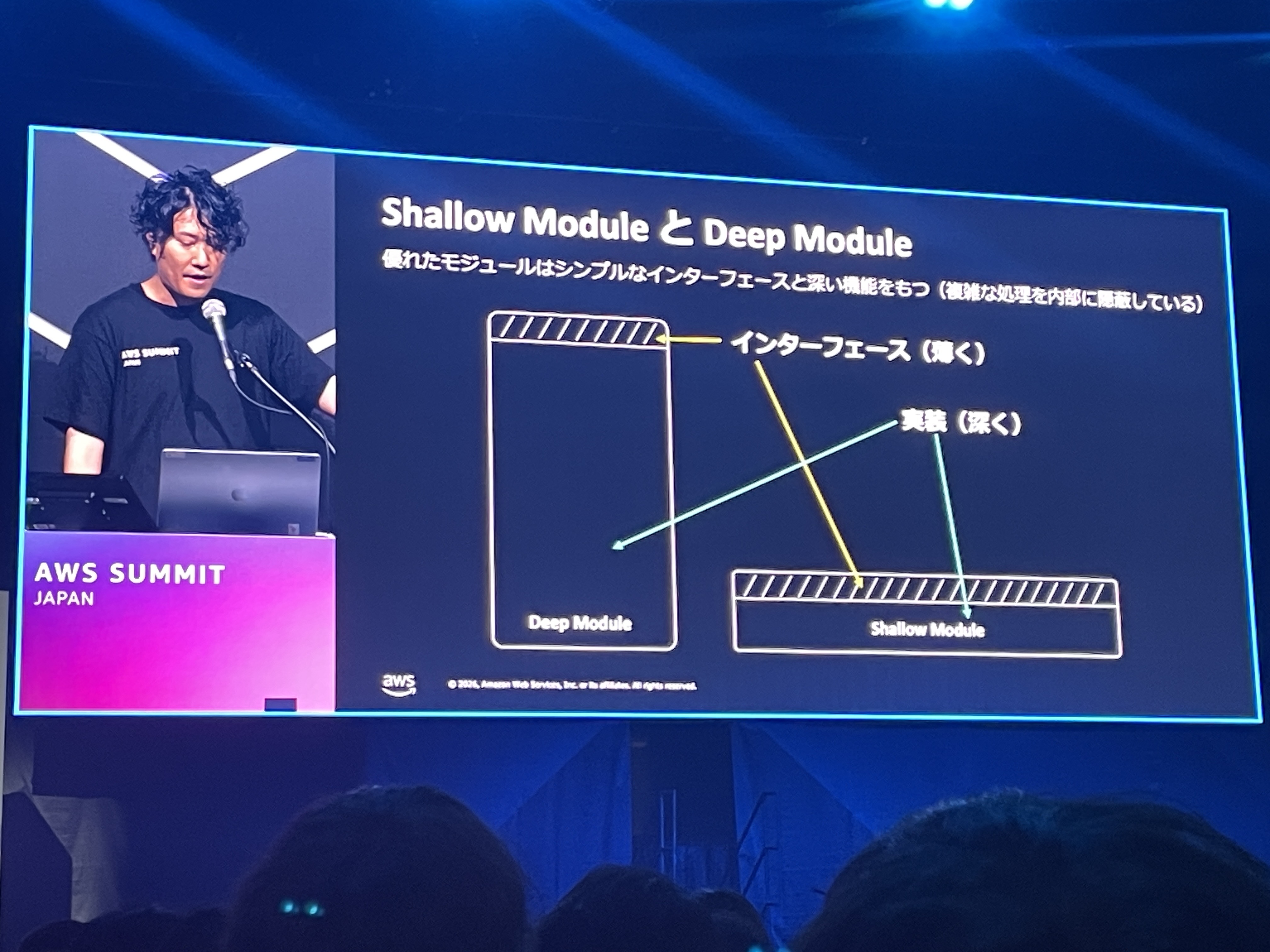 2026-07-05-aws-summit-cns449-serverless-ai-15