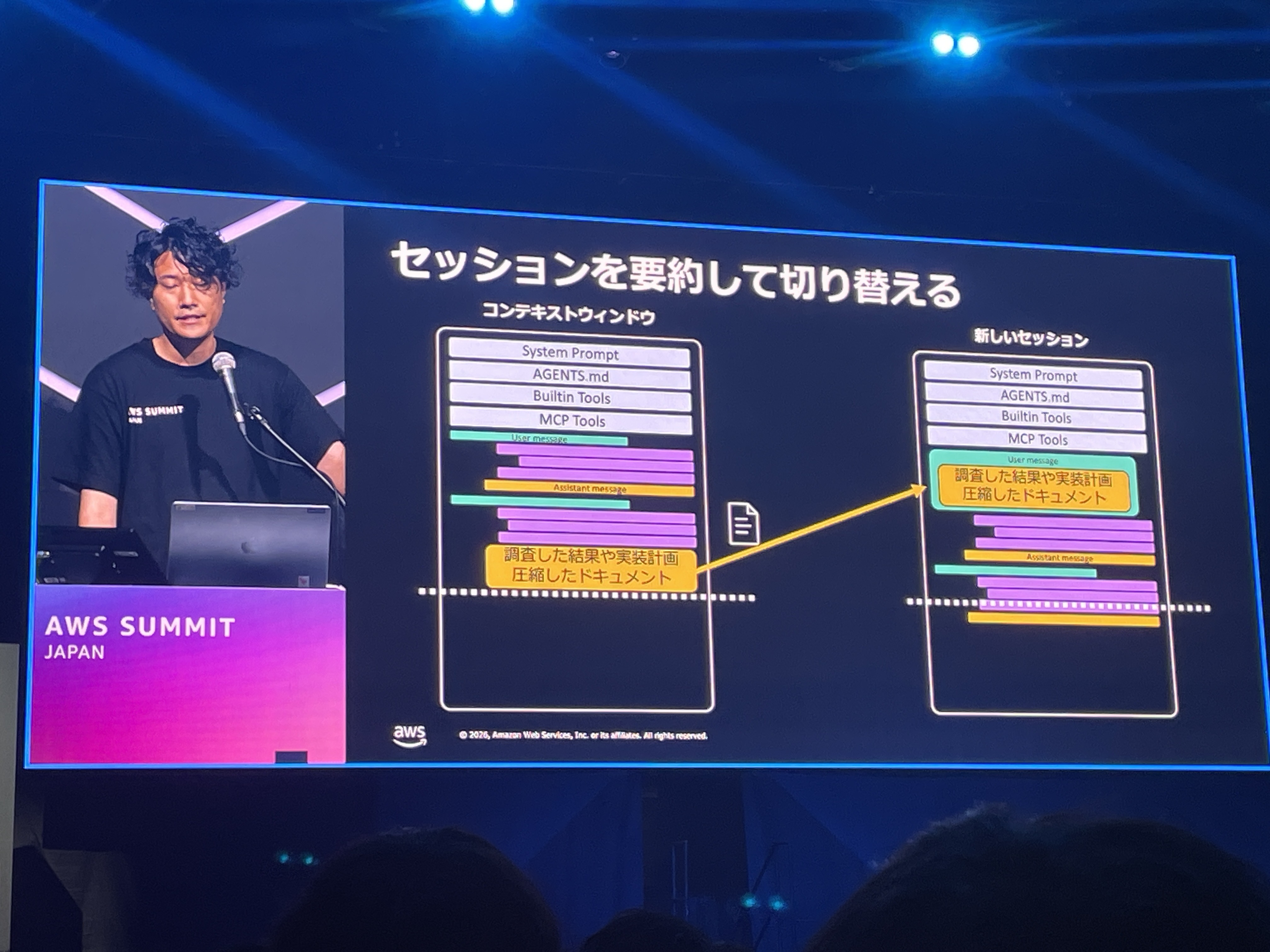 2026-07-05-aws-summit-cns449-serverless-ai-05