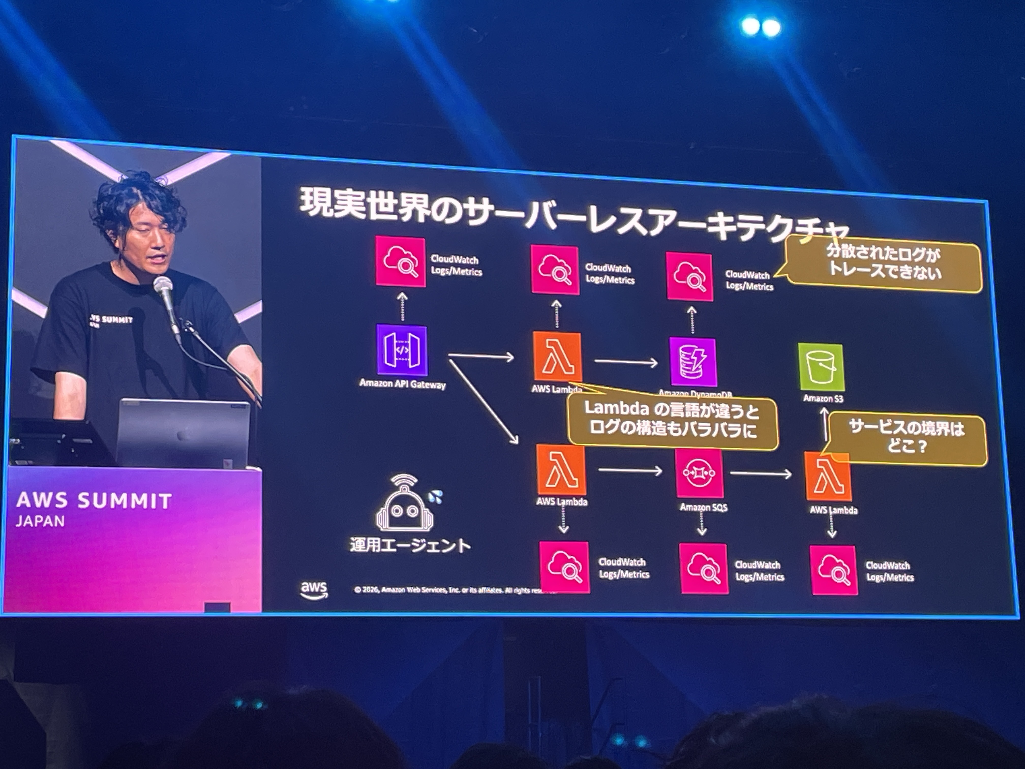 2026-07-05-aws-summit-cns449-serverless-ai-26