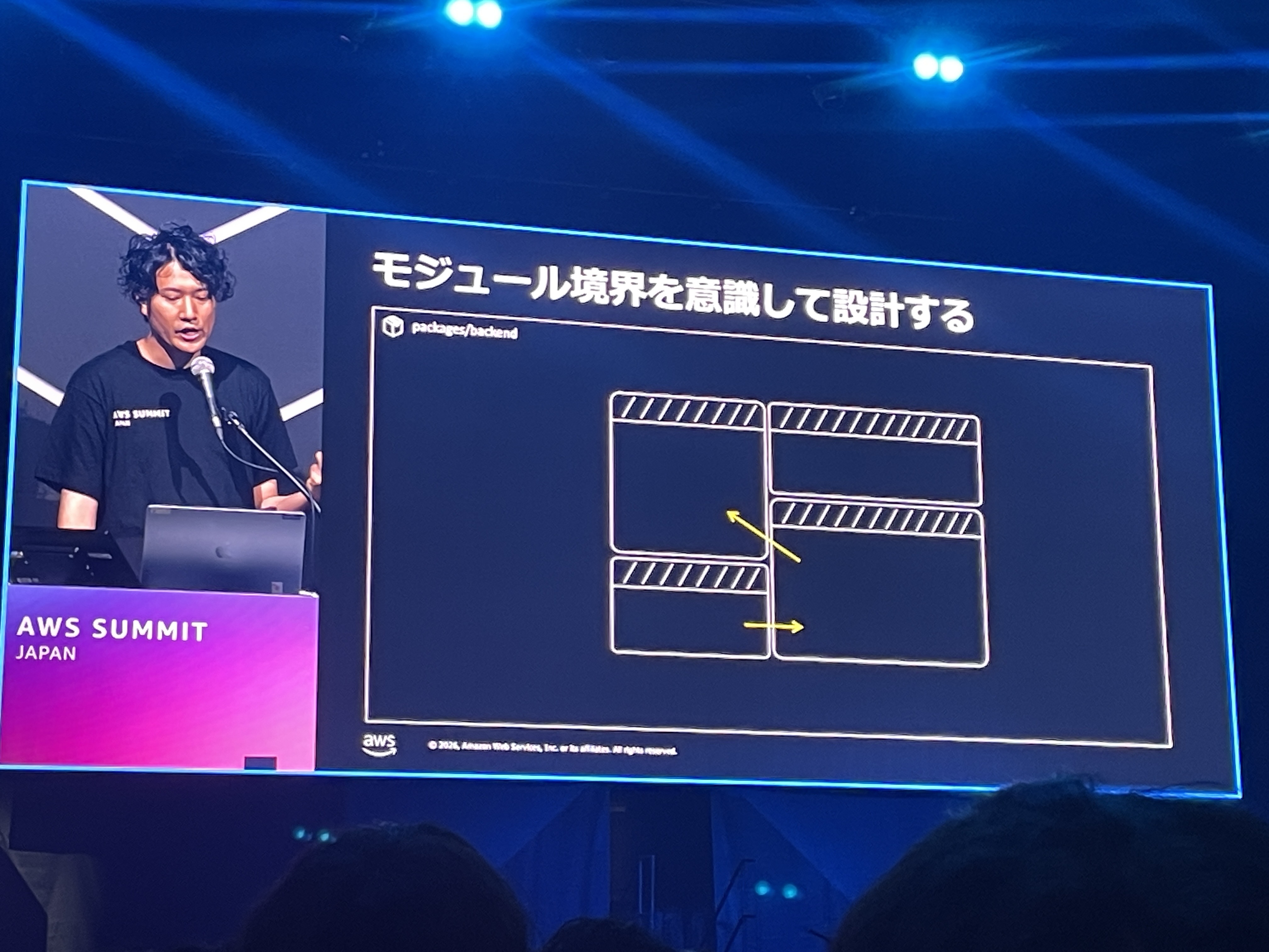 2026-07-05-aws-summit-cns449-serverless-ai-13