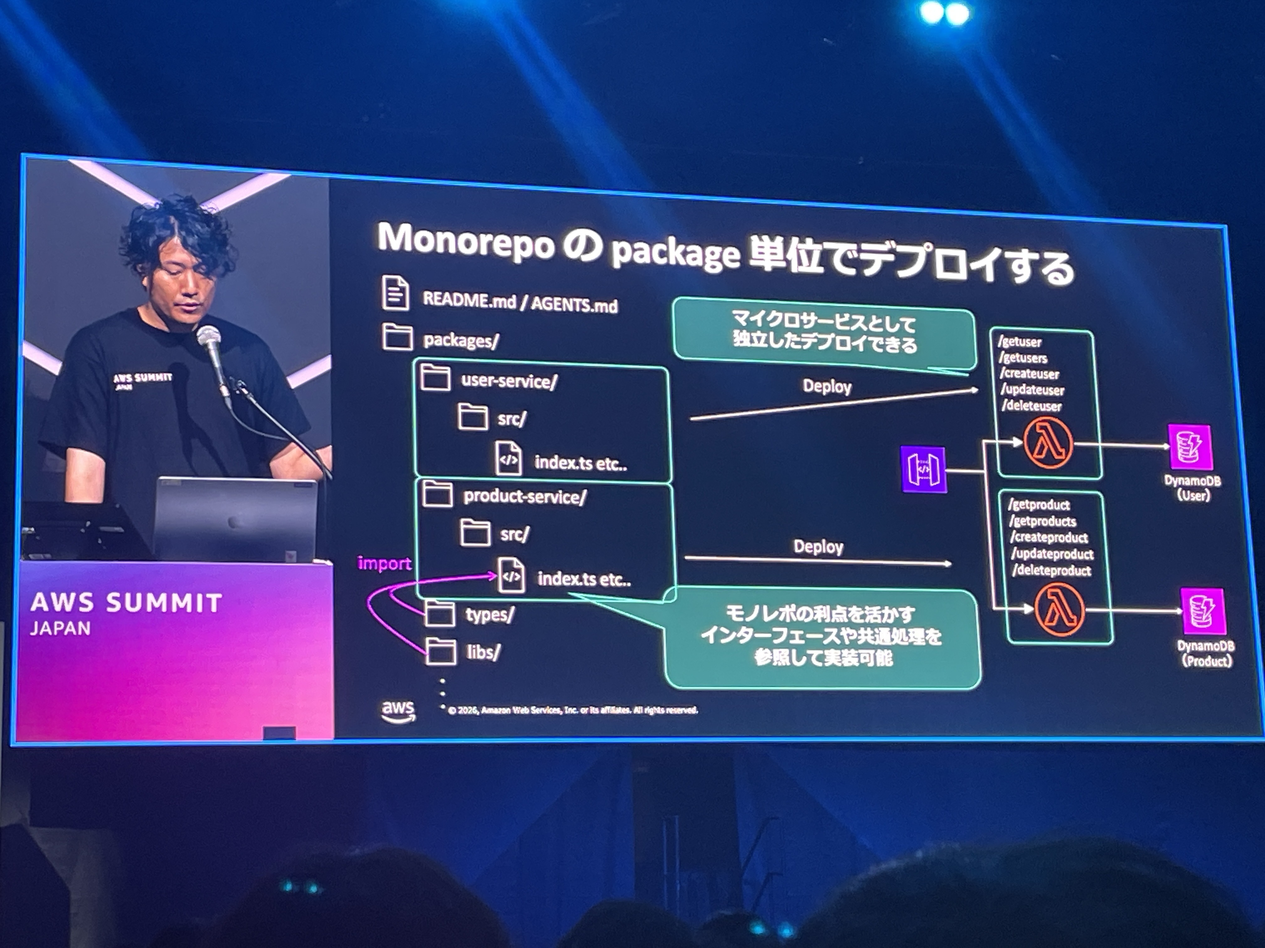 2026-07-05-aws-summit-cns449-serverless-ai-20