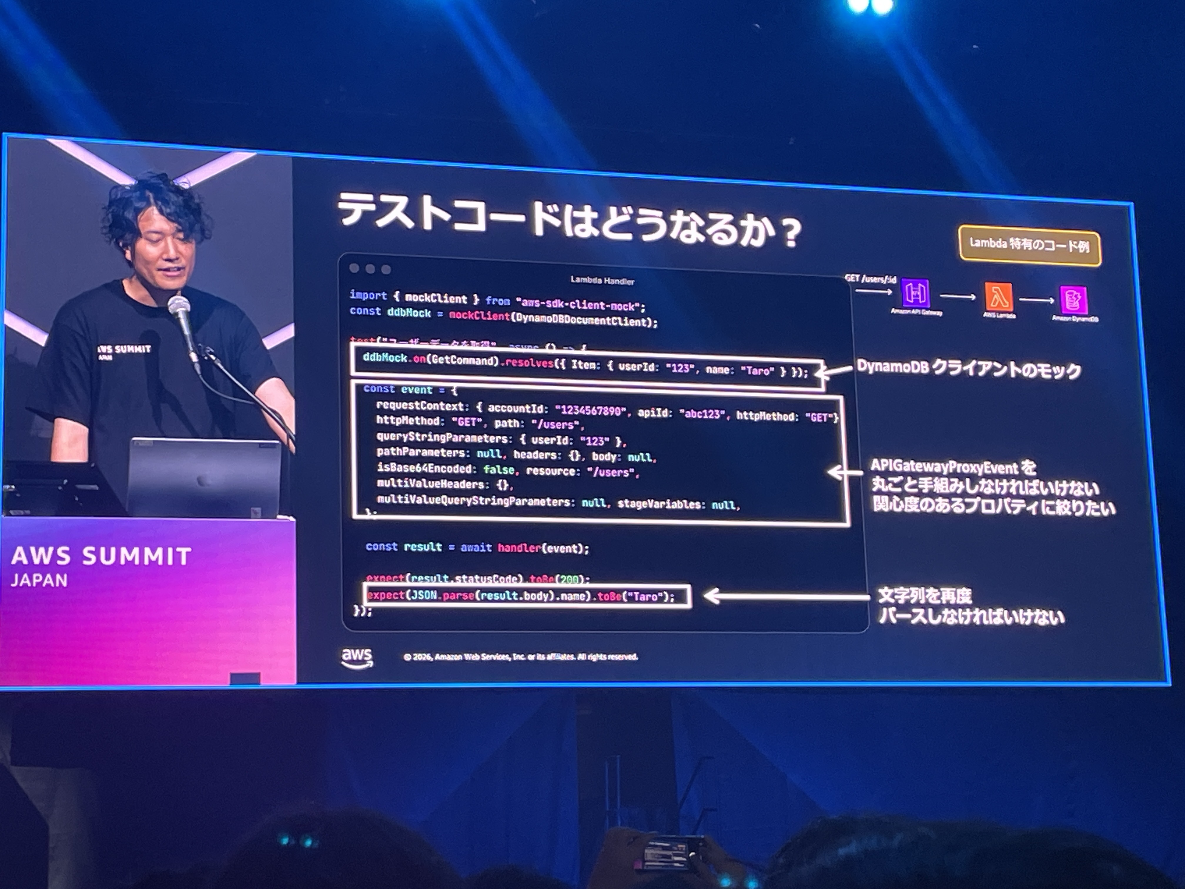 2026-07-05-aws-summit-cns449-serverless-ai-21