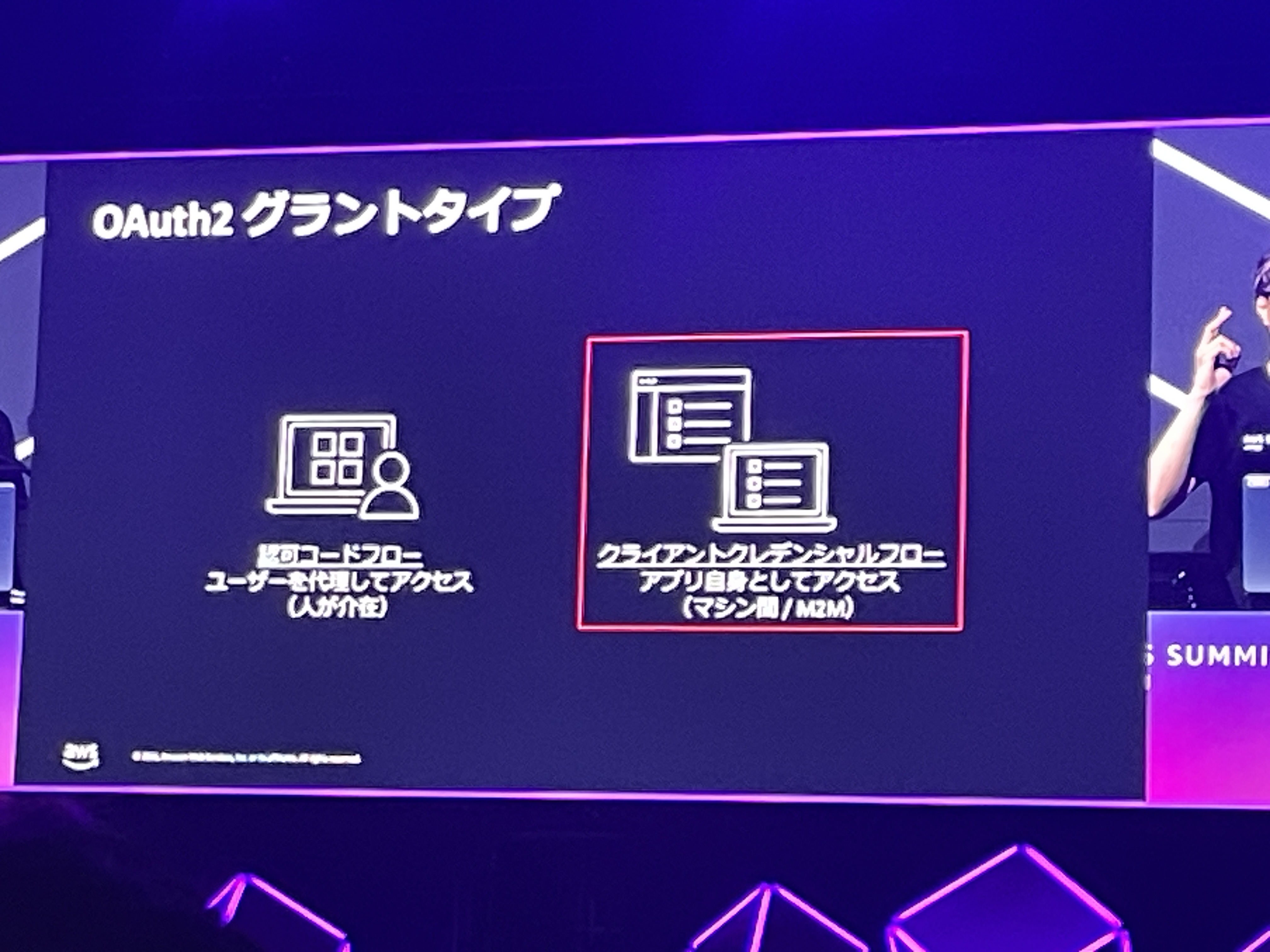 2026-06-28-aws-summit-japan-2026-serverless-api-security-oauth-ai-agent-16