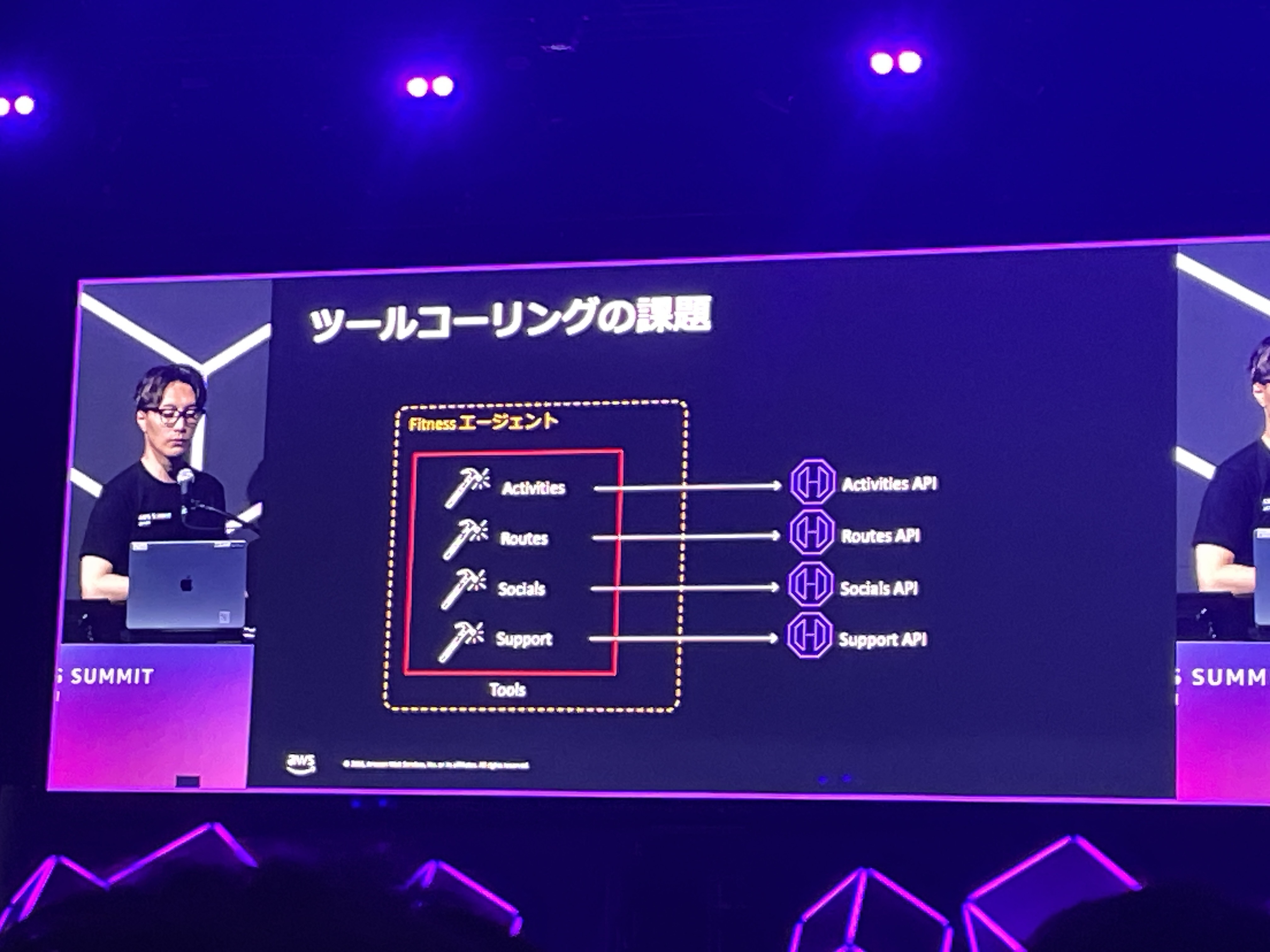 2026-06-28-aws-summit-japan-2026-serverless-api-security-oauth-ai-agent-12