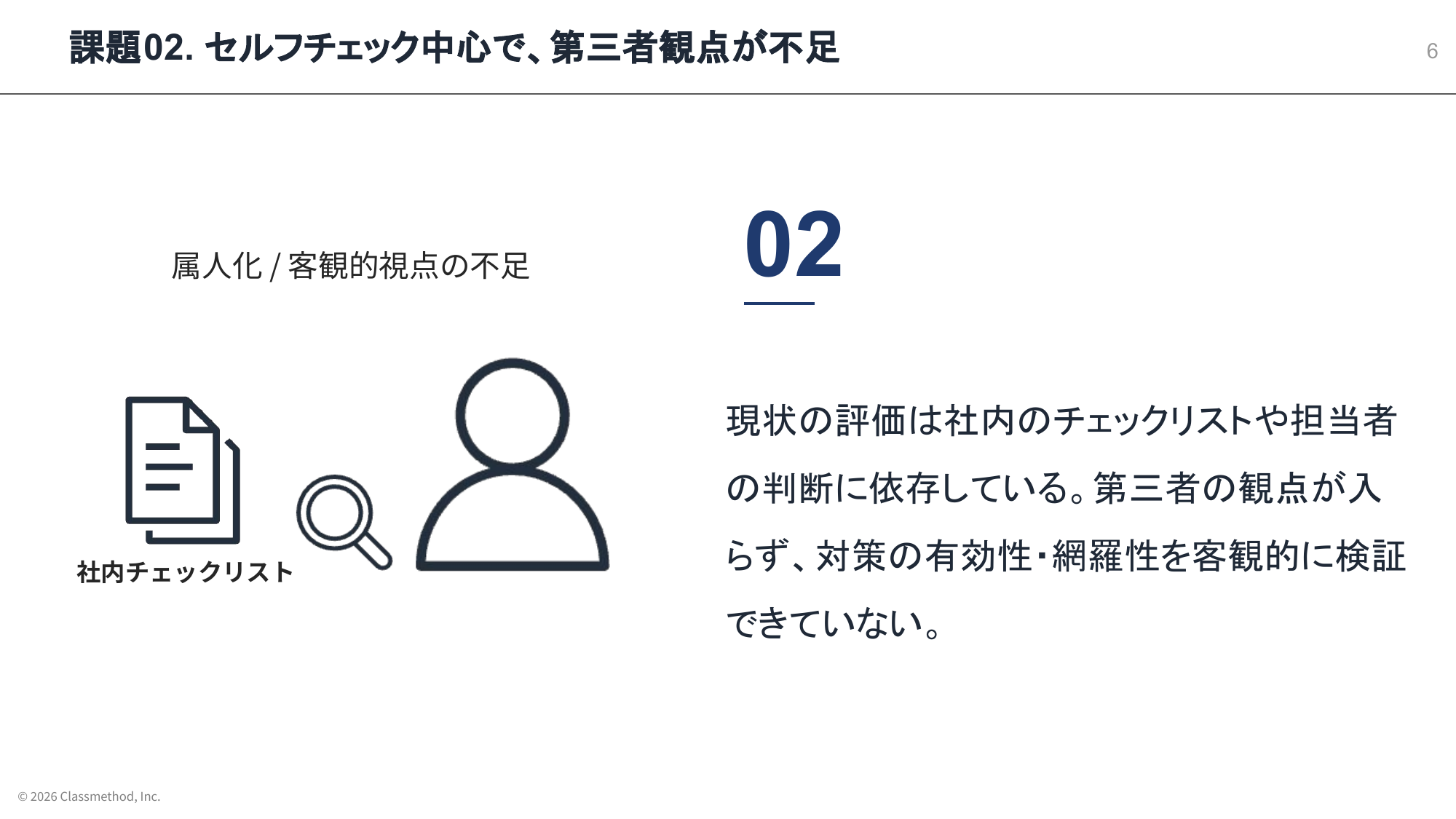 2026-07-26-aws-summit-minisession-security-03