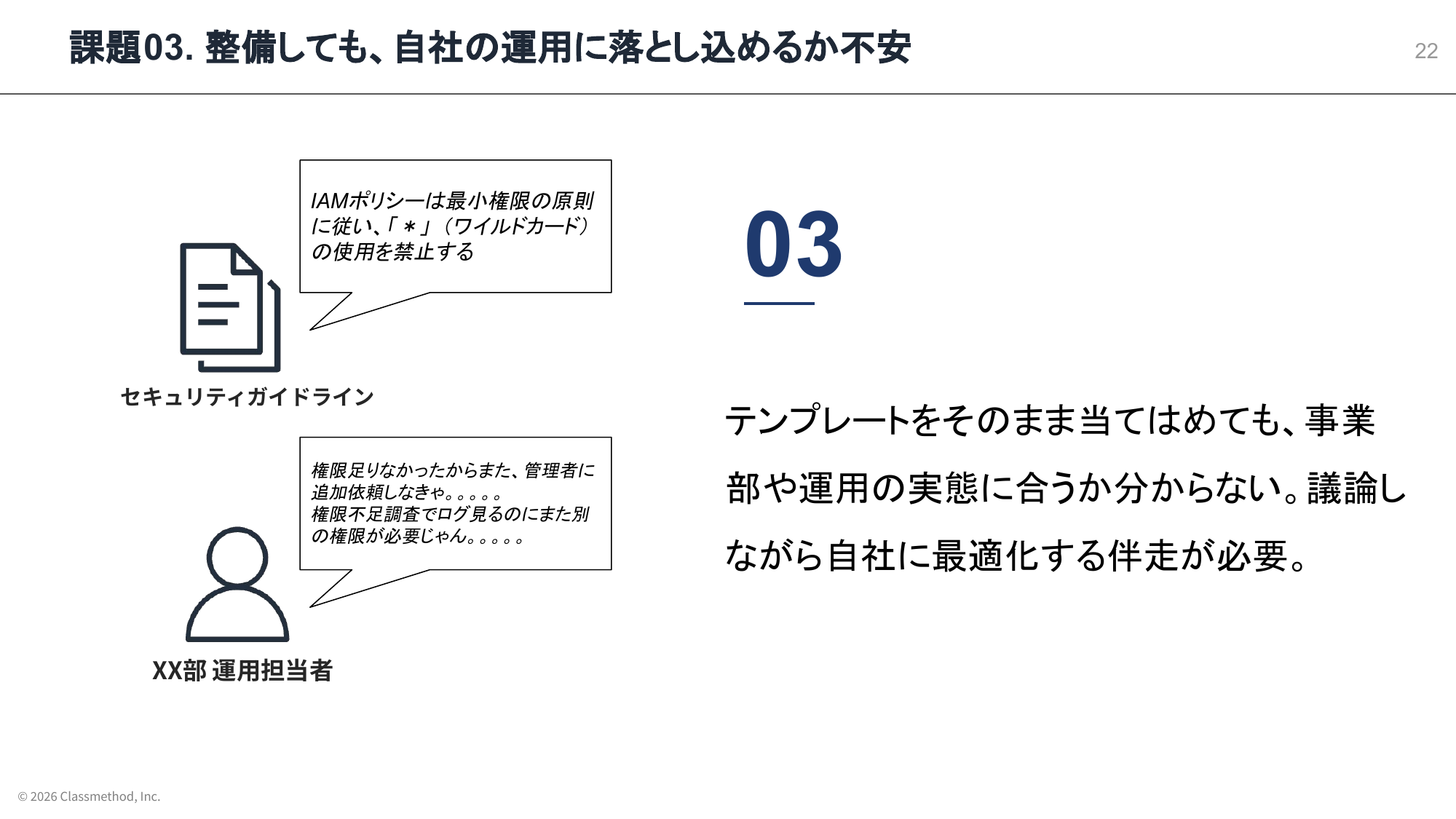 2026-07-26-aws-summit-minisession-security-15