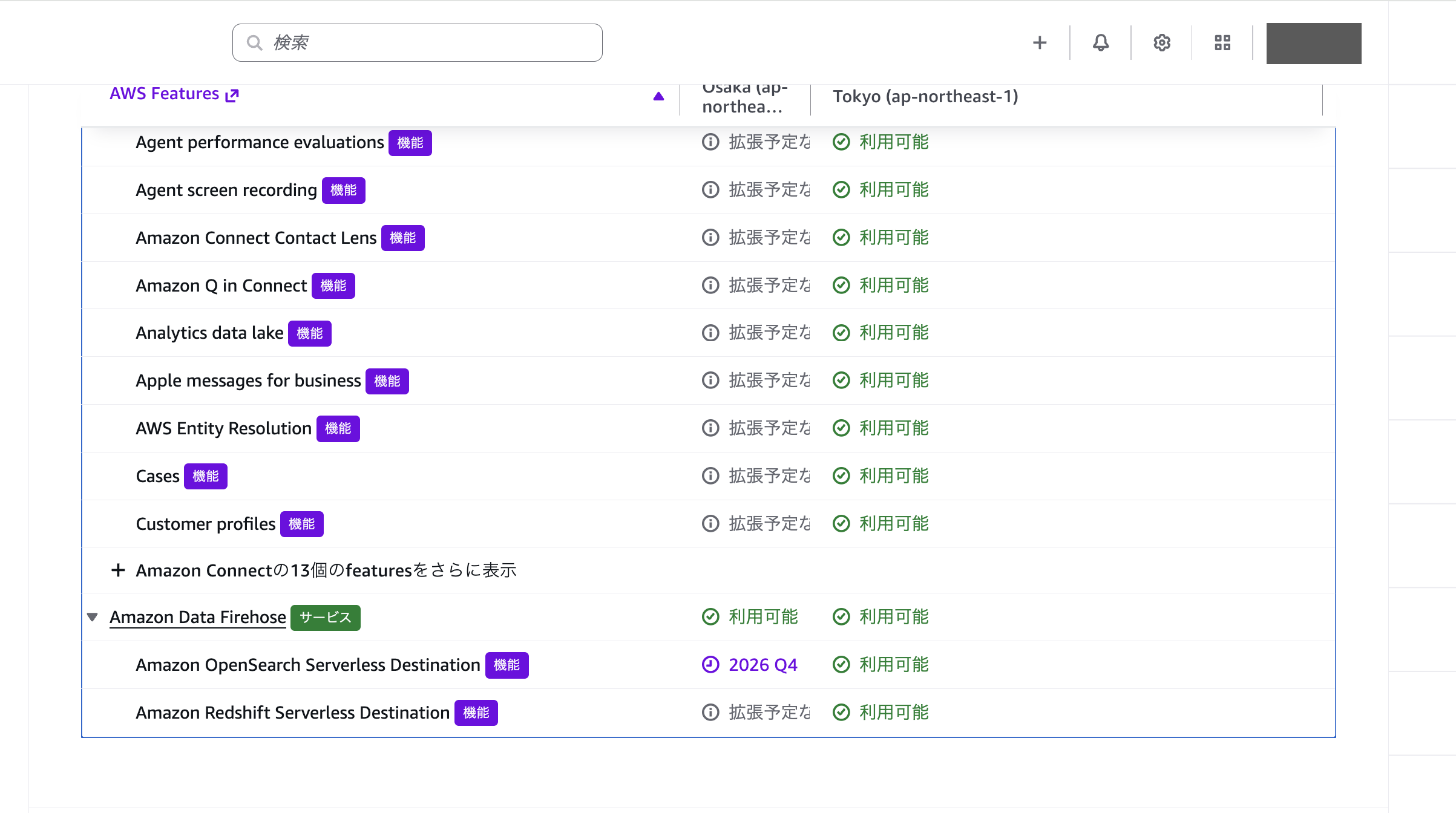 2026-10-13-aws-capabilities-by-region-unavailable-features-notifications-06