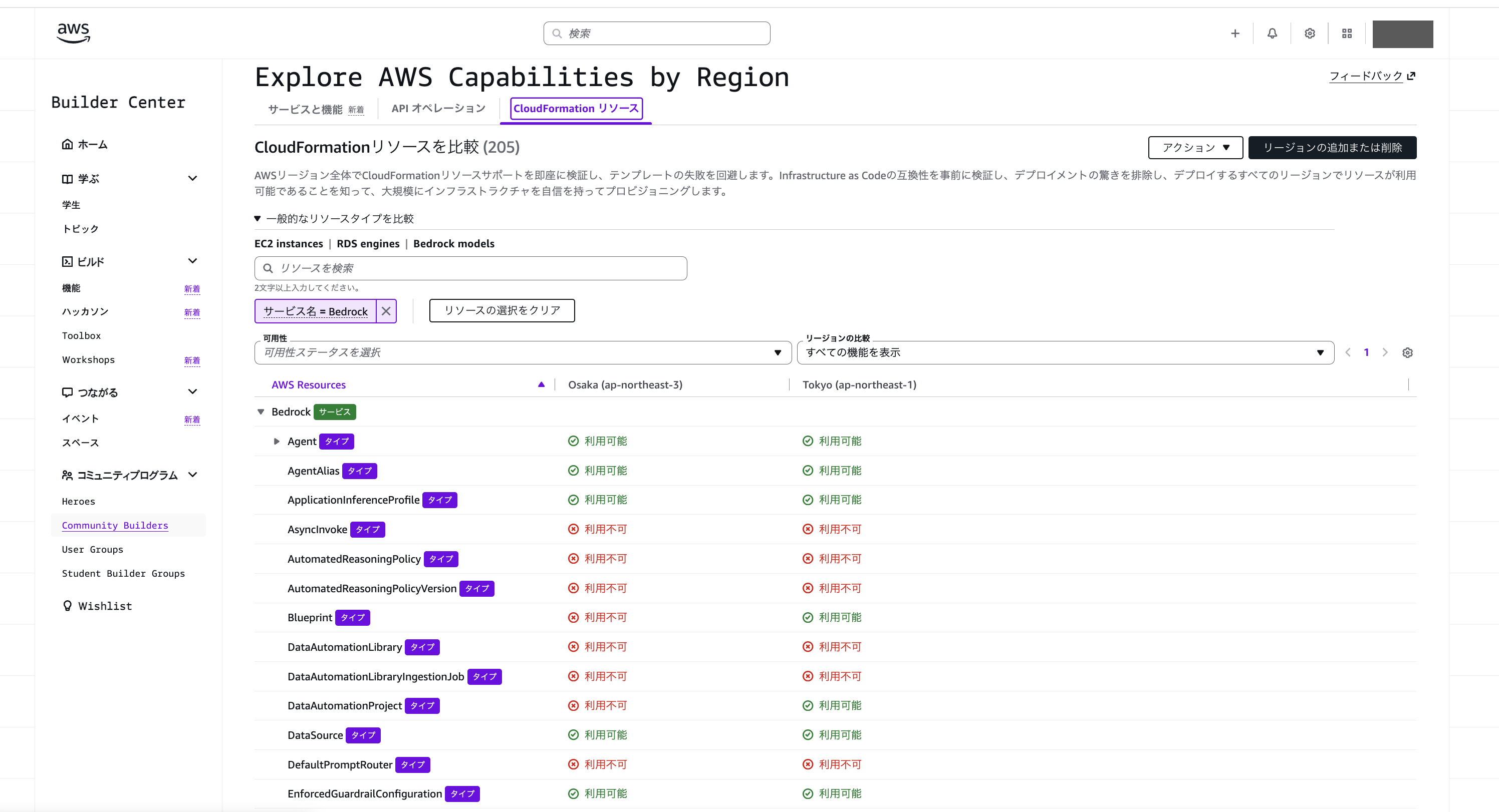 2026-10-13-aws-capabilities-by-region-unavailable-features-notifications-08