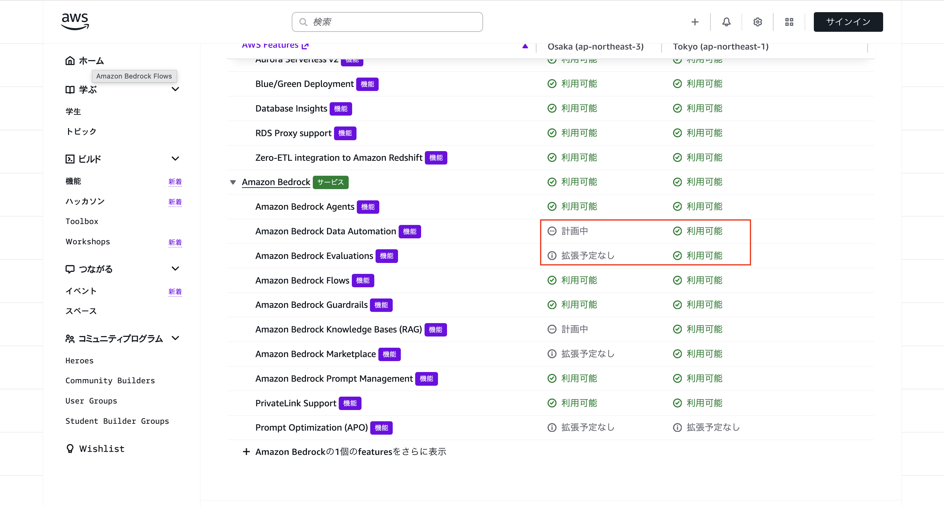 2026-10-13-aws-capabilities-by-region-unavailable-features-notifications-05