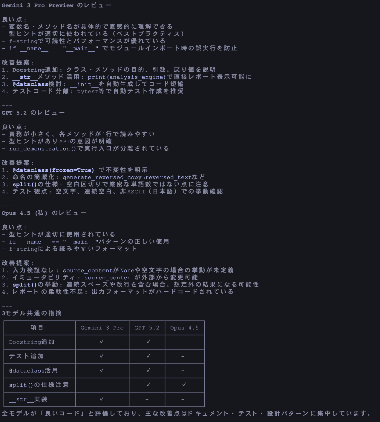 各AIモデルのレビュー比較結果