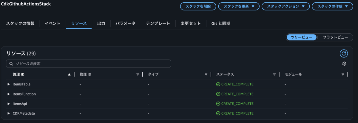 CloudFormation のデプロイ画面