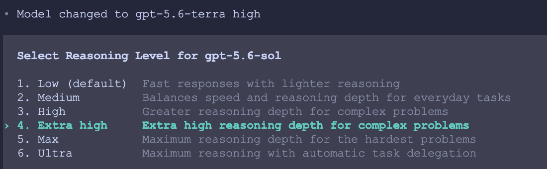 Codex CLI の gpt-5.6-sol 向け reasoning level 選択画面。Low、Medium、High、Extra high、Max、Ultra の 6 段階が並ぶ
