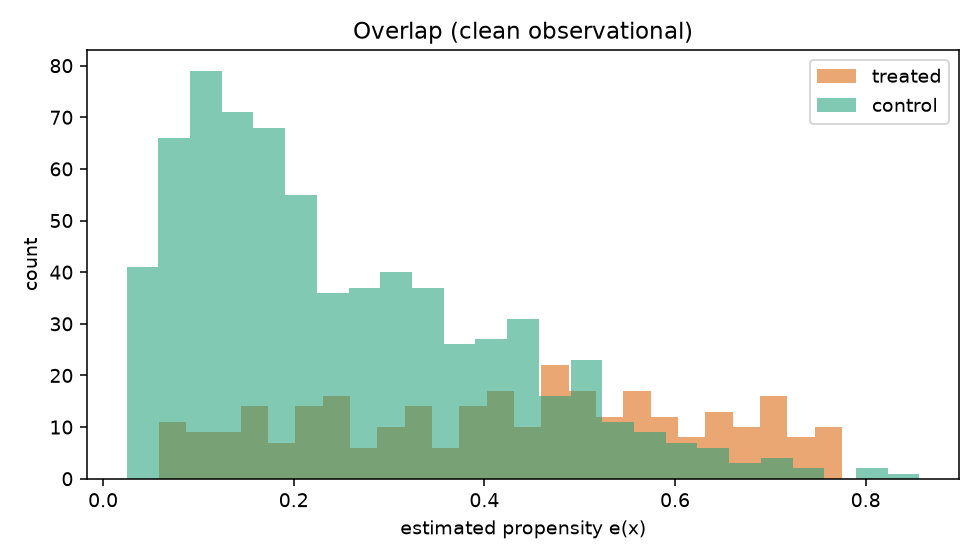 overlap_clean.png