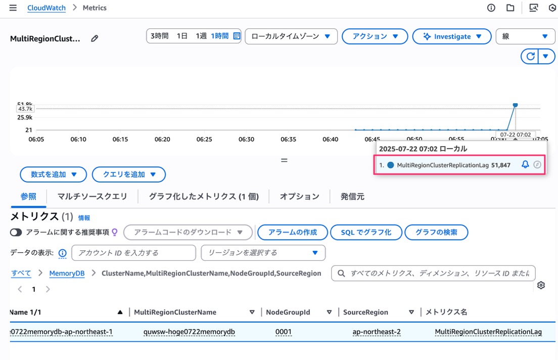 F4279EAE-80C1-45A3-8F79-6BFA3B165C36_1_105_c.jpeg