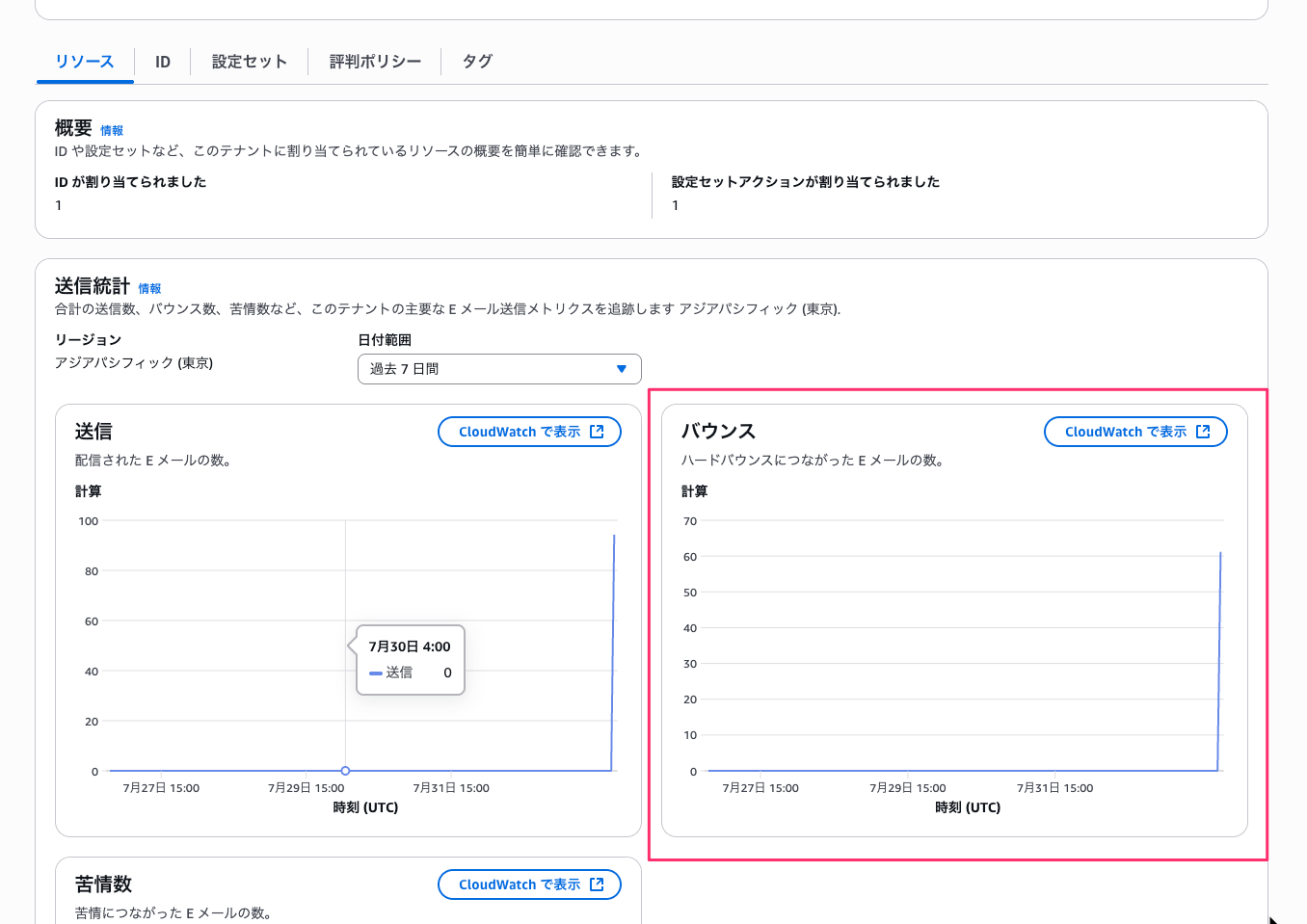 24A9DB5C-2672-421A-BEA1-6413F5E752FE.png