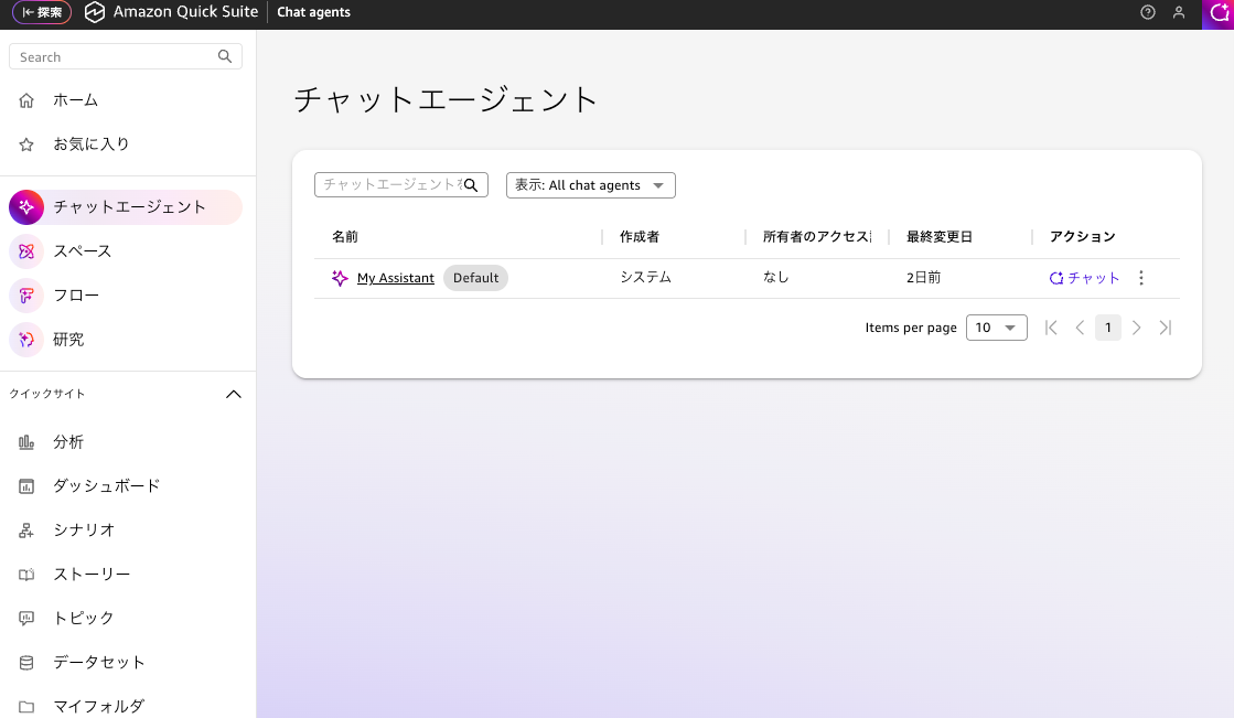 3BA41D7A-BCFC-4FDB-81C3-DAAE92229DEF.png