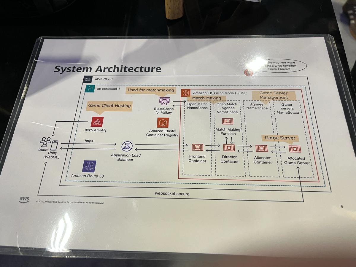 IMG_2142 copy_1200.jpg