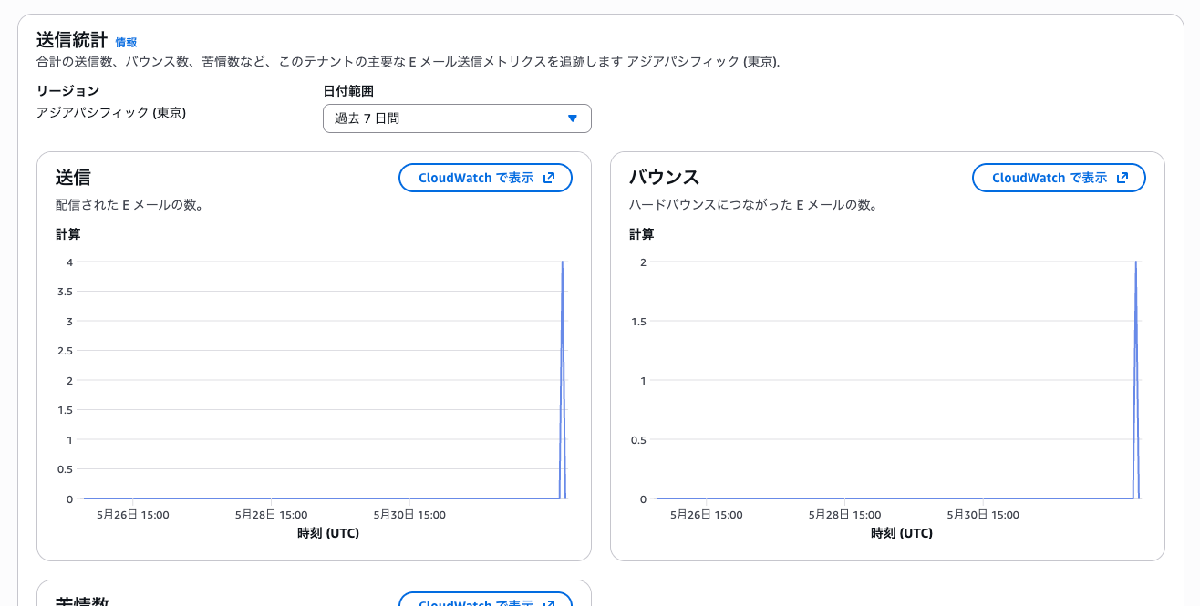 91EF2A9C-7869-4CC0-A696-6BBEBBA3D729.png