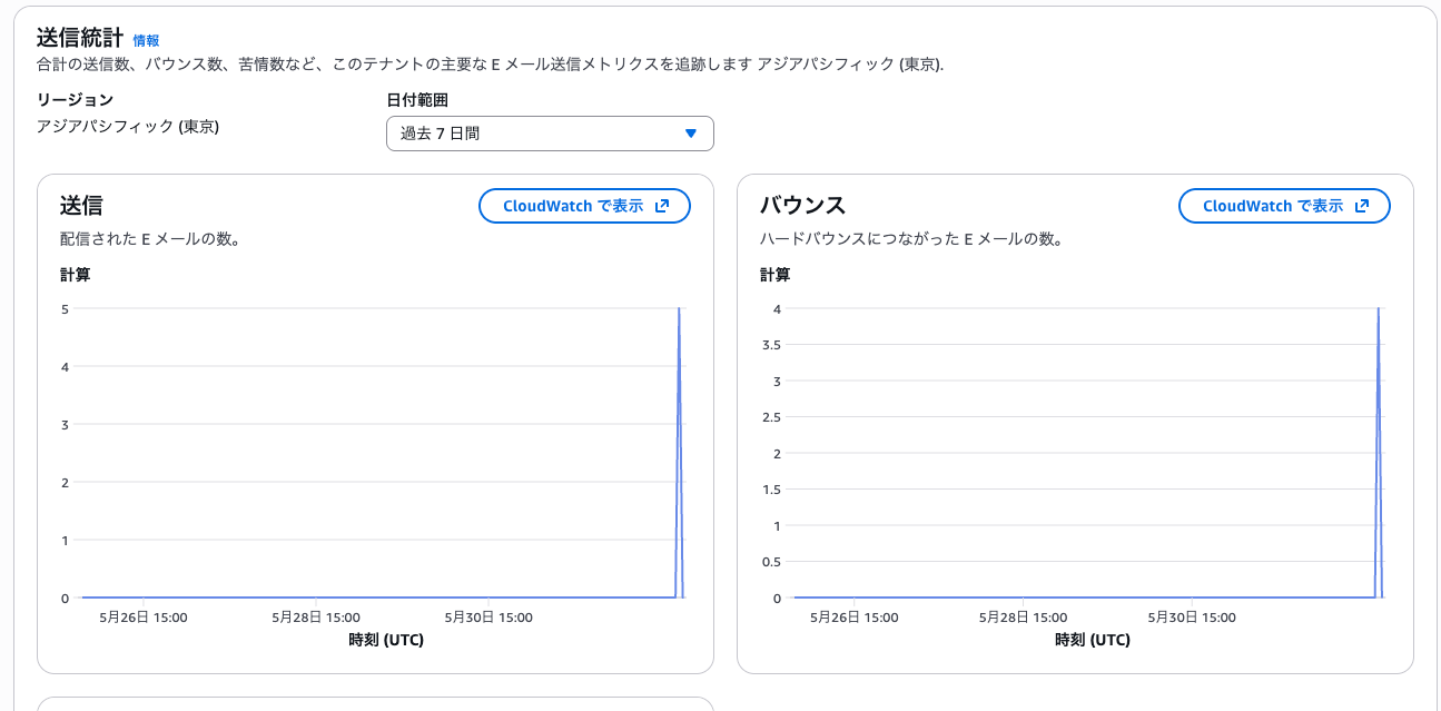 F289931D-BCBA-41B9-8D35-07A65D0D2B84.png