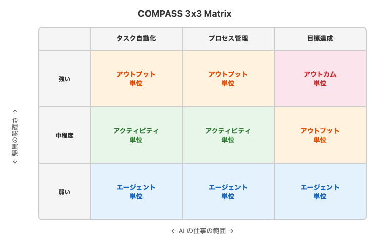 6C92E21E-1AF9-4AE9-B532-AA9ECB9A185C.png