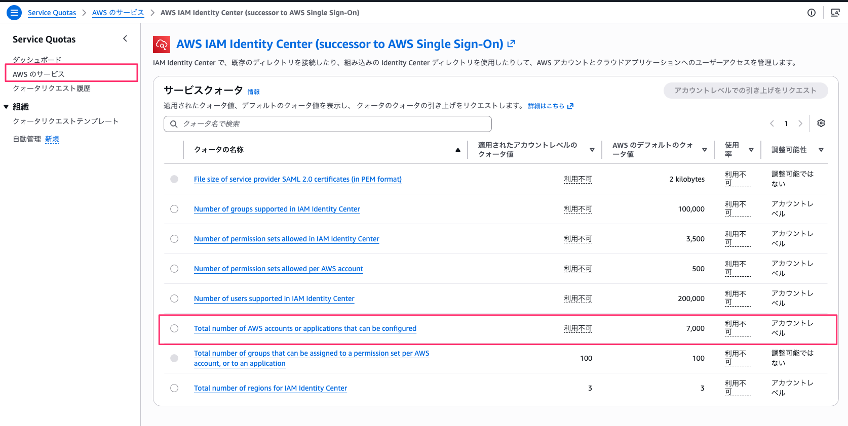 Service Quotas コンソールで IAM Identity Center のクォータ一覧を確認