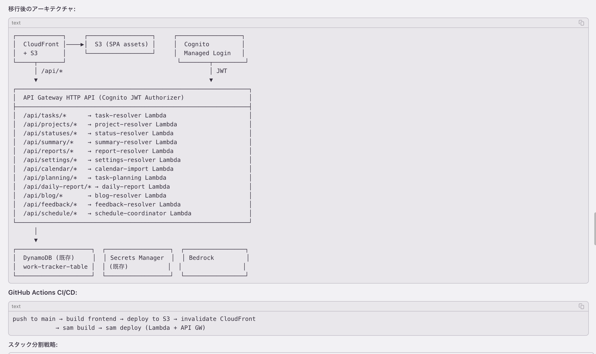 3182EC95-EF5B-4767-86A2-011B6A3326EB.png