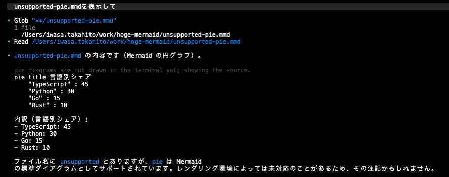 5D2B8C99-DC15-482F-929F-1C8EC37C90E1_4_5005_c.jpeg