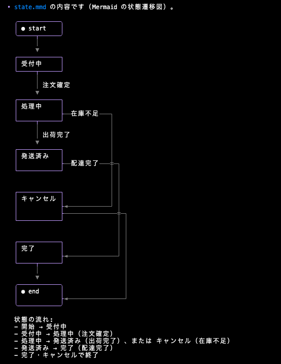 4337E7A1-4ABB-4C78-876A-FE88221C1DE7.png