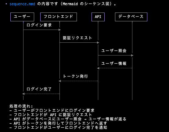 E8E5B6C2-1336-43ED-BCB1-6CFE3FE61838.png