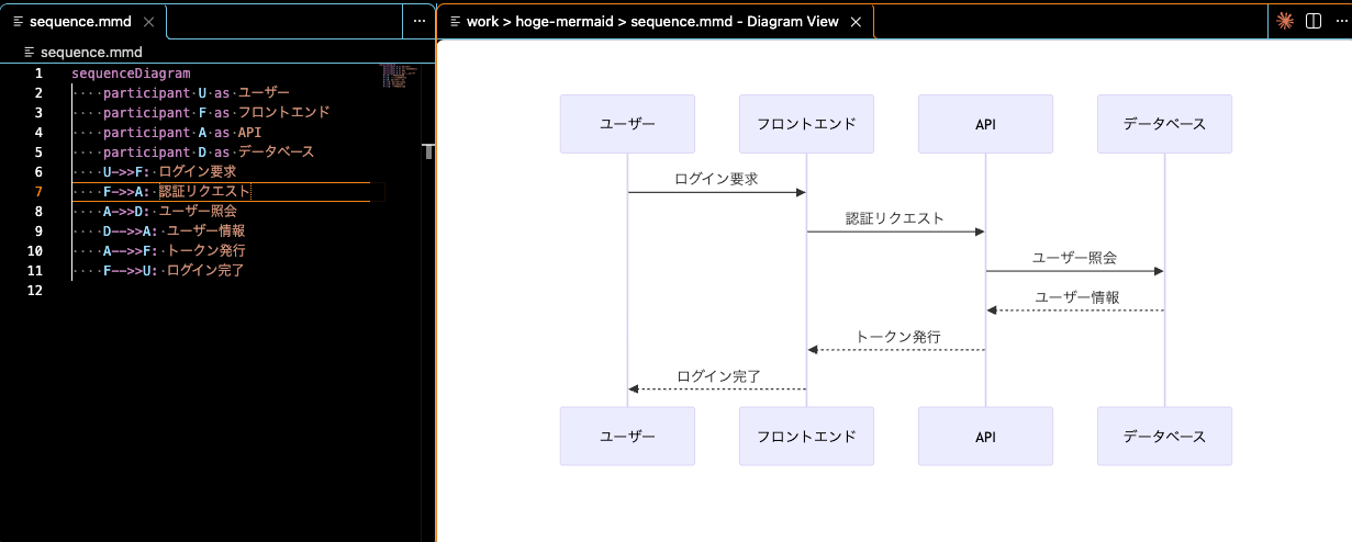 5F16DBB5-1FF0-4ACA-A563-940EB2DC68C1.png