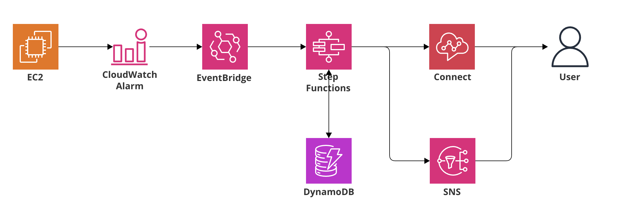 CleanShot 2025-12-01 at 20.32.59@2x.png