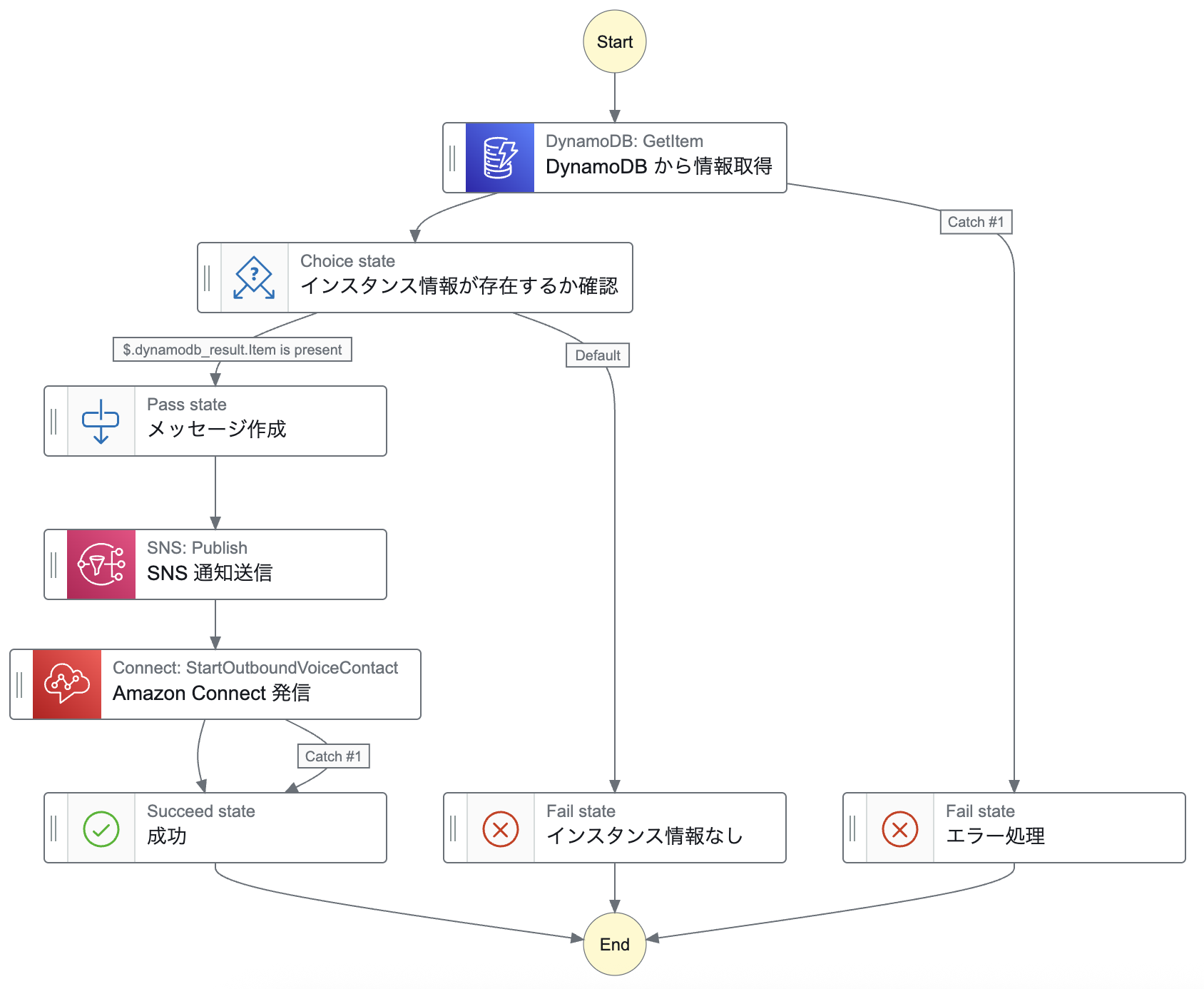CleanShot 2025-12-01 at 20.16.34@2x.png