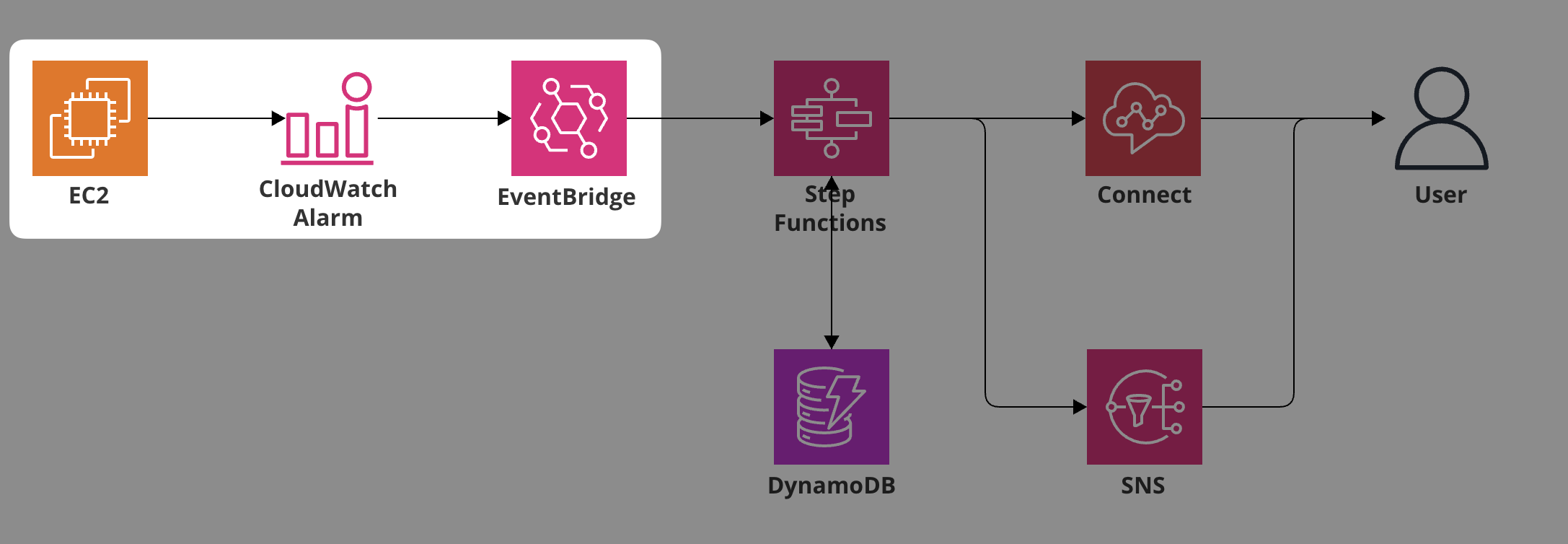 CleanShot 2025-12-01 at 20.32.59@2x.png