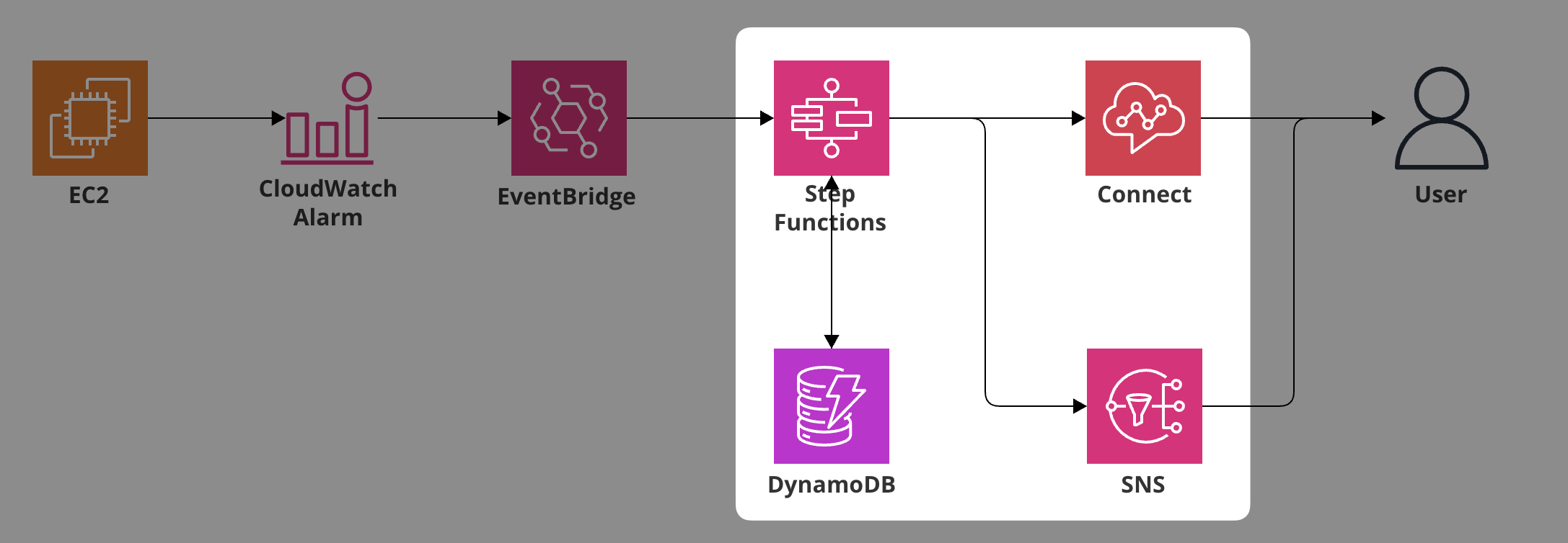 CleanShot 2025-12-01 at 20.32.59@2x.png