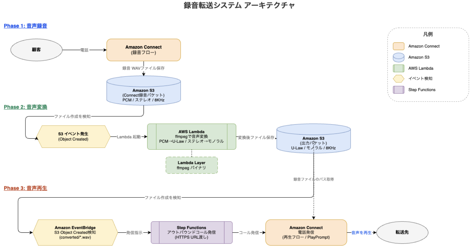 CleanShot 2026-02-19 at 22.26.01@2x.png